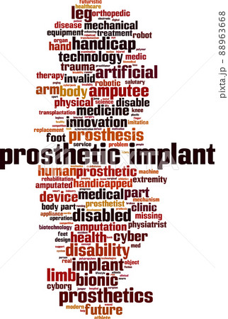 Prosthetic implant word cloud 88963668