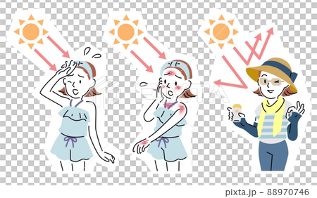 女士紫外線防護套裝，觸感簡單 88970746