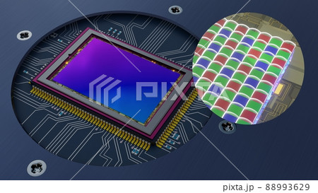 Crop of enlarged digital camera back-illuminated sensor at corner and full view modern digital photograpgy matrix. Microlences, photodiodes, colour bayer filters, metal wiring. 3D rendering 88993629