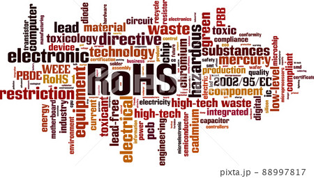 RoHS word cloud RoHS word cloud 88997817