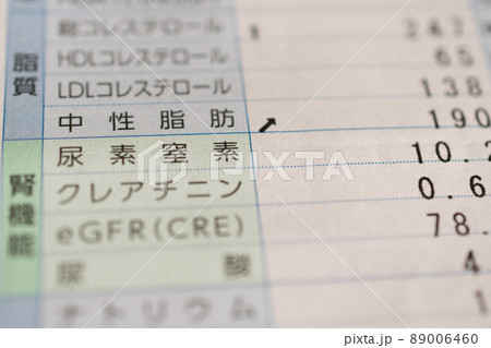 基準を超えた数値（中性脂肪）が示された血液検査結果 89006460