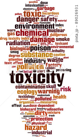 Toxicity word cloud Toxicity word cloud 89026931