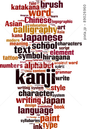 Kanji word cloud 89026960