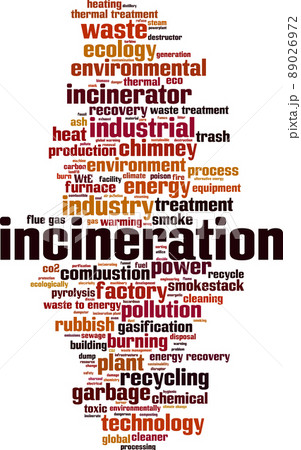 Incineration word cloud 89026972