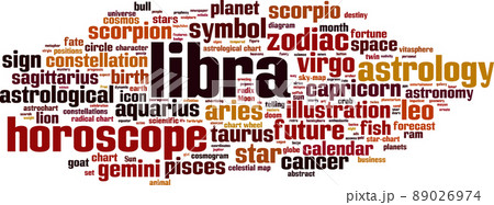Libra word cloud 89026974