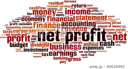 Net profit word cloud 89026992