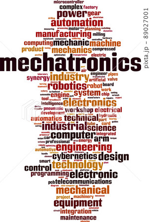 Mechatronics word cloud 89027001