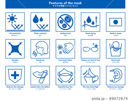 マスクの特徴 アイコンセット マスクの特徴 アイコンセット 89072674
