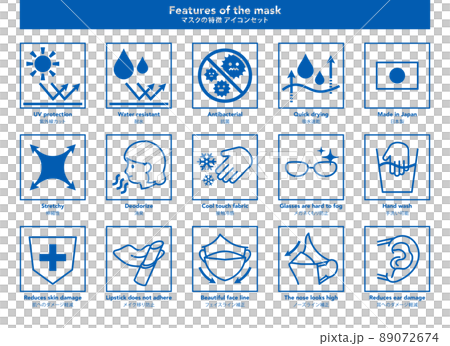 Mask features icon set 89072674
