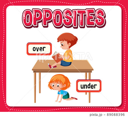 Opposite words for over and under Opposite words for over and under 89088396