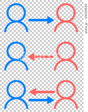 Illustration showing the relationship between the three Illustration showing the relationship between the three 89089680