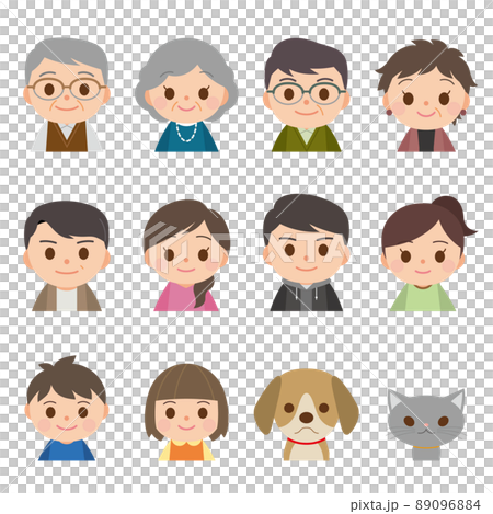 不同年齡段的人臉寵物套裝 89096884