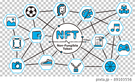 NFTのかわいいイメージイラスト 16:9 白バック 文字あり NFTのかわいいイメージイラスト 16:9 白バック 文字あり 89103556