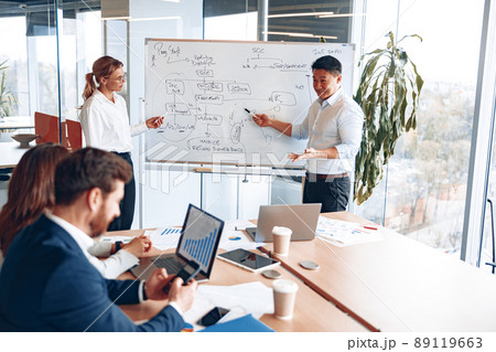 asian businessman conducts a meeting for employees near a flipchart and explains the work strategy asian businessman conducts a meeting for employees near a flipchart and explains the work strategy 89119663
