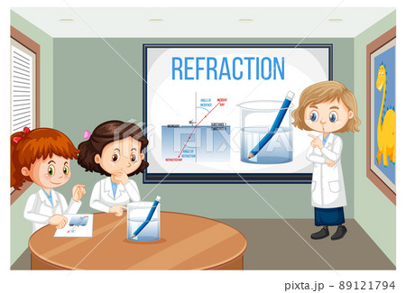 Refraction science experiment with pencil in water beaker Refraction science experiment with pencil in water beaker 89121794