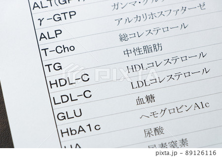 健康診断(血液検査)結果表の、検査項目のアップ。 健康診断(血液検査)結果表の、検査項目のアップ。 89126116