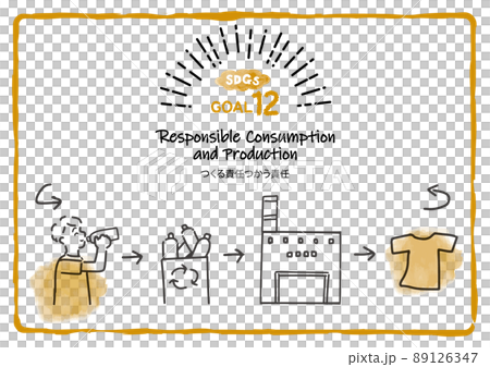 SDGs Goal 12 "Responsibility to make and use" Illustration of PET bottle recycling 89126347