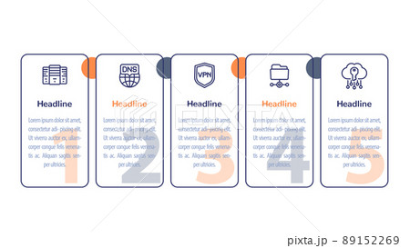 hosting, dns and vpn infographics 89152269