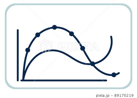 Chart icon. Line graph data statistics symbol 89170219