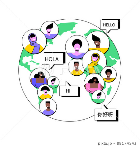 Ethnicity abstract concept vector illustration. Ethnic group, common language, ancestry and history, cultural heritage, national cuisine, social difference, human rights abstract metaphor. Ethnicity abstract concept vector illustration. Ethnic group, common language, ancestry and history, cultural heritage, national cuisine, social difference, human rights abstract metaphor. 89174543