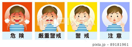 熱中症注意セット 子供 暑さ指数 WBGT値 熱中症注意セット 子供 暑さ指数 WBGT値 89181961