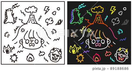 ゆるくて可愛いデフォルメキャラ、怒っている漫画コマ風表現イラストセット ゆるくて可愛いデフォルメキャラ、怒っている漫画コマ風表現イラストセット 89188686