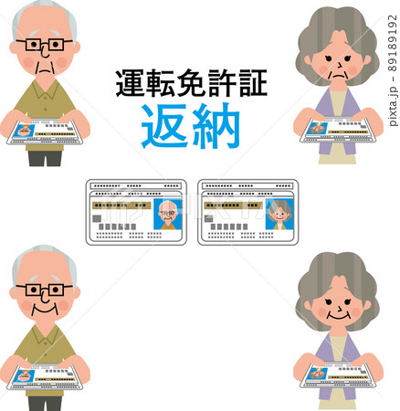 運転免許証返納 89189192