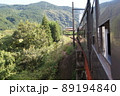 大井川鐵道のSL 89194840
