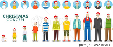 Christmas and New Year family concept. People generations at different ages in the Santa Claus hat. Man aging: baby, child, teenager, young, adult, old people. Different characters avatars icons set. Christmas and New Year family concept. People generations at different ages in the Santa Claus hat. Man aging: baby, child, teenager, young, adult, old people. Different characters avatars icons set. 89246563