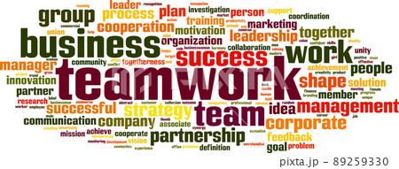 Teamwork word cloud 89259330