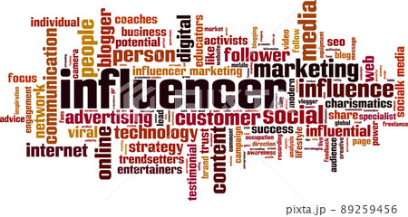 Influencer word cloud 89259456