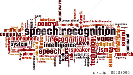 Speech recognition word cloud 89288090