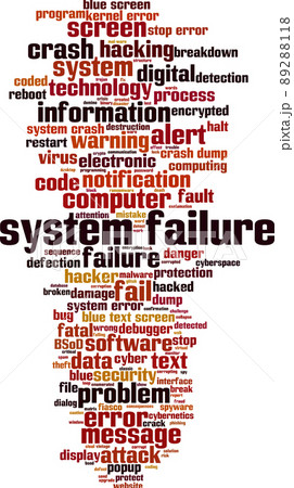 System failure word cloud 89288118