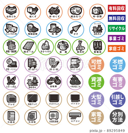 家庭ごみアイコン 89295849