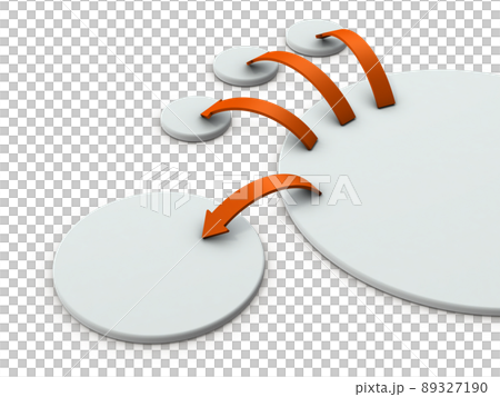 Invasion to the west. Expansion of territory. Penetration of influence. Multiple red arrows. 3D rendering. White background. 89327190