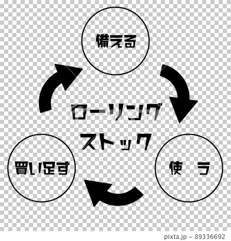 Rolling stock explanation figure character monochrome illustration material 89336692