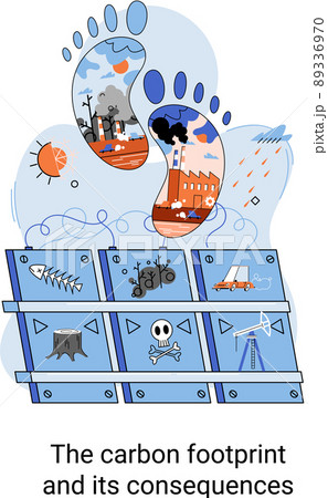 Carbon footprint and its consequences. Causes of climate change on planet. Ecological problems metaphor 89336970