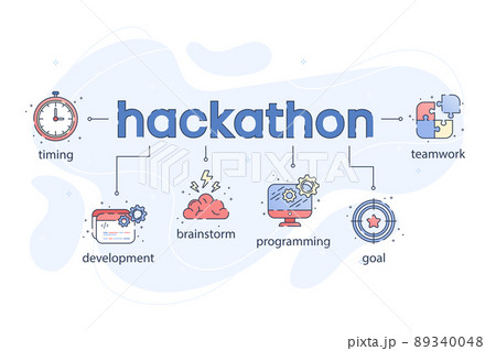 Hackathon technology infographic with flat icons 89340048