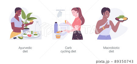 Healthy nutrition plan isolated cartoon vector illustrations set. Healthy nutrition plan isolated cartoon vector illustrations set. 89350743
