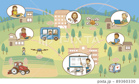 デジタル田園都市国家構想イメージ（拡大カラー版・テキストなし） 89360330