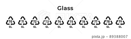 Recycling glass mark. Ecological recycling codes. Zero waste. Vector illustration. Set of line icons editable stroke. 89388007