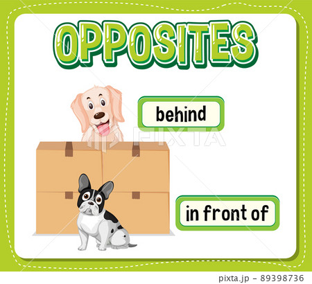 Opposite words for behind and in front of 89398736
