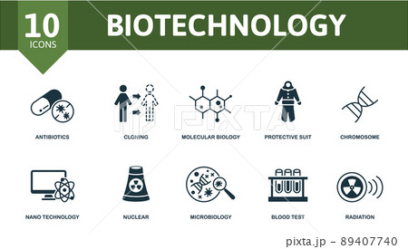 Biotechnology set icon. Editable icons biotechnology theme such as antibiotics, molecular biology, chromosome and more. 89407740