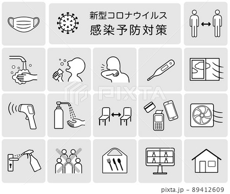 新型コロナウイルス COVID-19 感染症対策ポスター　アイコン セット 89412609
