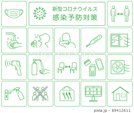 新型コロナウイルス COVID-19 感染症対策ポスター アイコン セット 新型コロナウイルス COVID-19 感染症対策ポスター アイコン セット 89412611