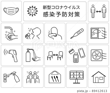 新型コロナウイルス COVID-19 感染症対策ポスター　アイコン セット 89412613
