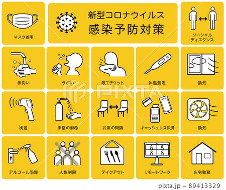 新型コロナウイルス COVID-19 感染症対策ポスター アイコン セット 新型コロナウイルス COVID-19 感染症対策ポスター アイコン セット 89413329
