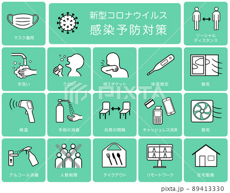 新型コロナウイルス COVID-19 感染症対策ポスター アイコン セット 新型コロナウイルス COVID-19 感染症対策ポスター アイコン セット 89413330