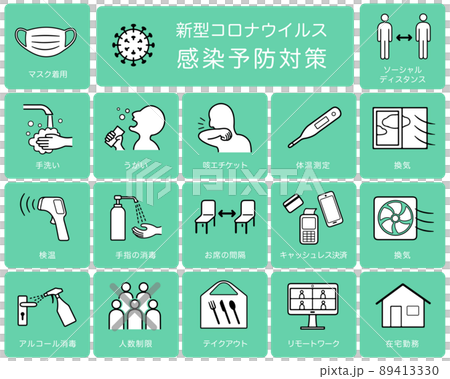 新型コロナウイルス COVID-19 感染症対策ポスター アイコン セット 新型コロナウイルス COVID-19 感染症対策ポスター アイコン セット 89413330