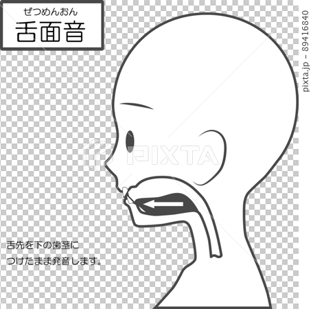 漢語發音學習[舌音] 89416840